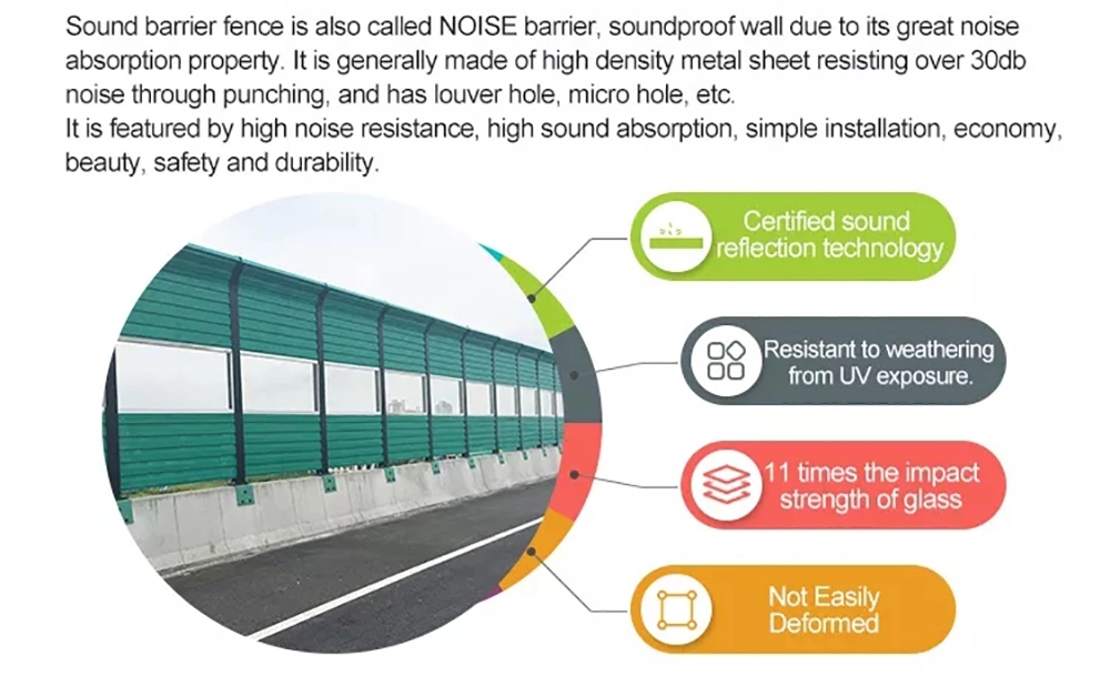 Factory Direct Sales Sound Insulation Noise Reduction Highway Noise Barrier